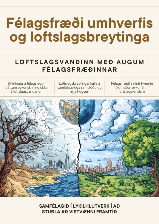 Loftslagsbreytingar